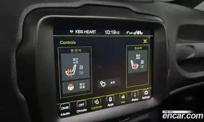 Jeep Renegade 2021 2.4 Автомат в Москве № 169339, миниатюра 5