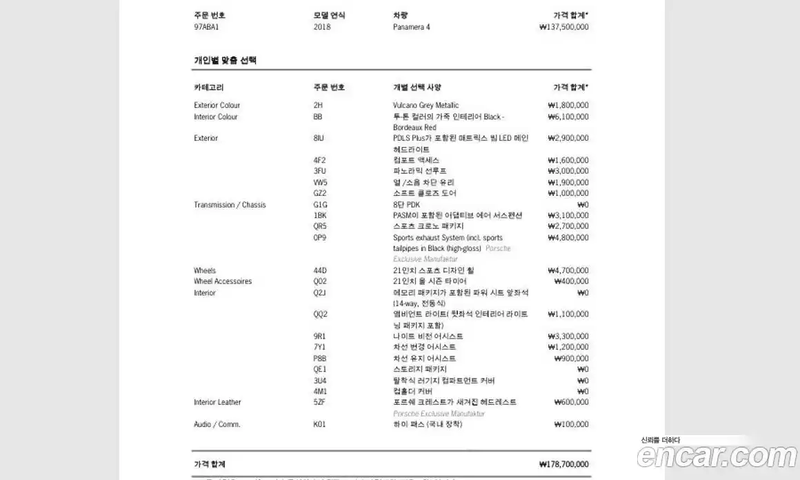 Porsche Panamera 2018 3.0 Автомат в Москве № 213278, фото 19