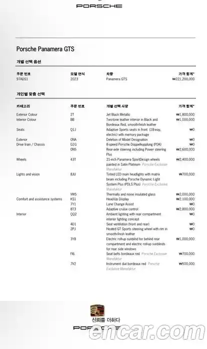 Porsche Panamera 2023 4.0 Автомат в Москве № 230931, фото 5