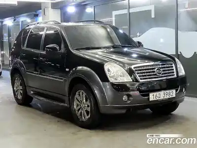 SsangYong Rexton, 2012