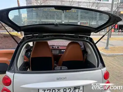 Smart Fortwo 2014 1.0 Автомат в Москве № 361009, миниатюра 12