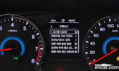 SsangYong TIBOLI, 2021