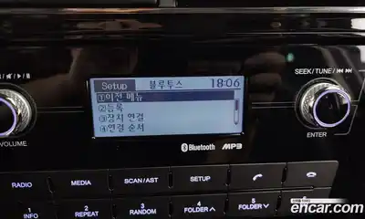 SsangYong TIBOLI 2020 1.5 Автомат в Москве № 36564, миниатюра 10