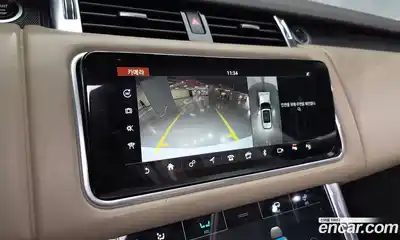 Land Rover Range-Rover Sport, 2020