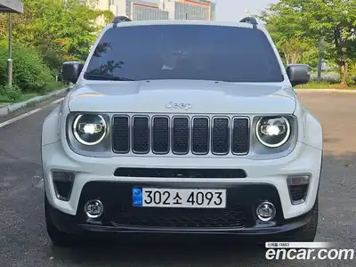 Jeep Renegade, 2021