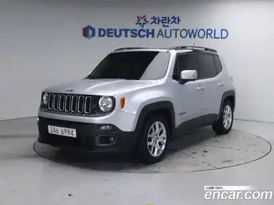 Jeep Renegade, 2015