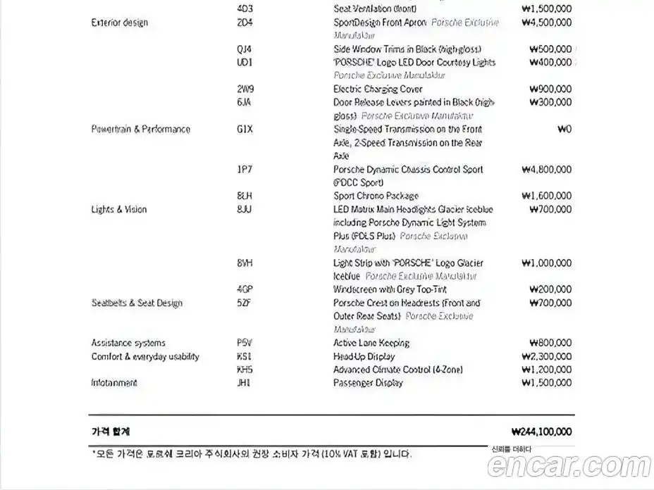 Porsche Taycan 2024 Автомат в Москве № 197911, фото 19