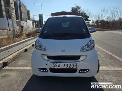 Smart Fortwo, 2012