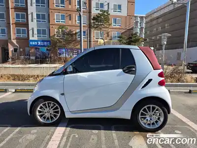 Smart Fortwo 2012 1.0 Автомат в Москве № 259561, миниатюра 3