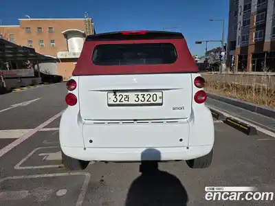 Smart Fortwo 2012 1.0 Автомат в Москве № 259561, миниатюра 5