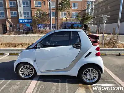 Smart Fortwo 2012 1.0 Автомат в Москве № 259561, миниатюра 7