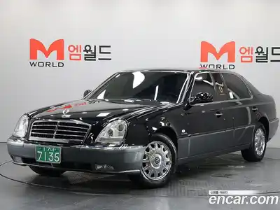 SsangYong Chairman, 2004