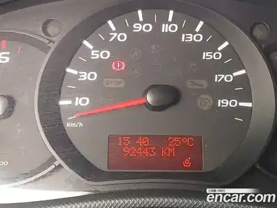 Renault Master 2019 2.3 Механическая в Москве № 147538, миниатюра 10