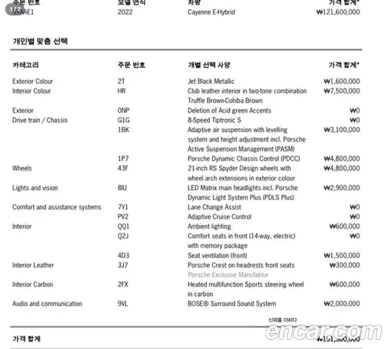 Porsche Cayenne 2022 3.0 Автомат в Москве № 197375, фото 20