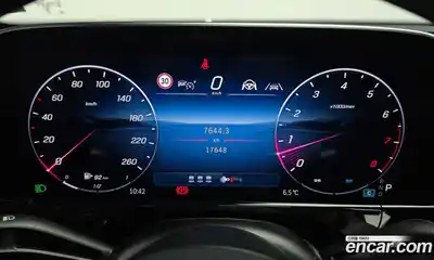 Mercedes-Benz E-Class, 2024