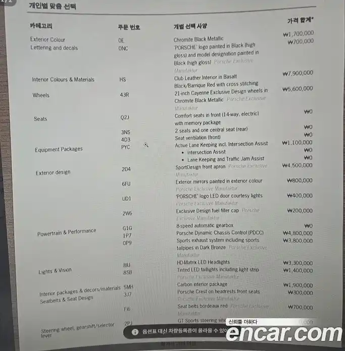 Porsche Cayenne 2024 3.0 Автомат в Москве № 230952, фото 18