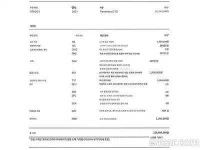 Porsche Panamera 2021 4.0 Автомат в Москве № 252210, миниатюра 2