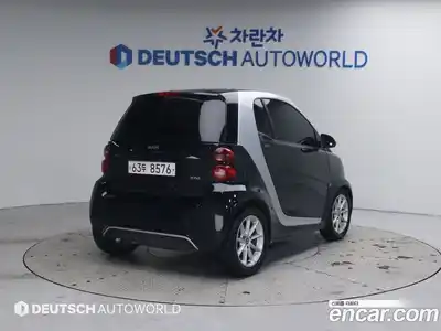 Smart Fortwo 2014 1.0 Автомат в Москве № 259496, миниатюра 2