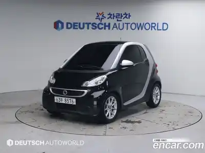 Smart Fortwo 2014 1.0 Автомат в Москве № 259496, миниатюра 3