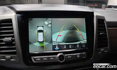 SsangYong Rexton, 2018