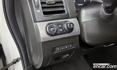 Chevrolet Captiva 2016 2.0 Автомат в Москве № 39203, миниатюра 10