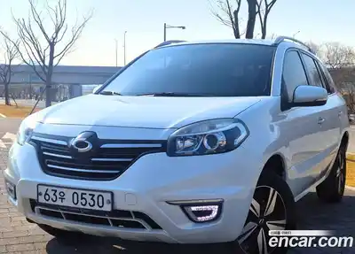Renault QM5, 2015