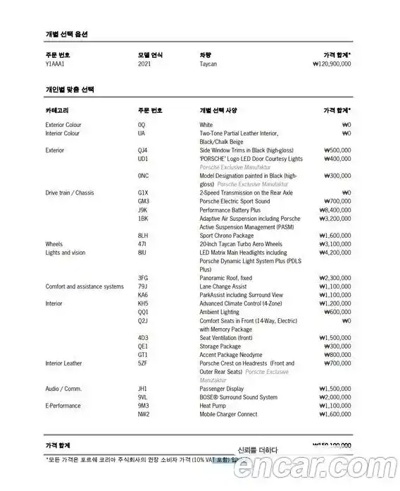 Porsche Taycan 2021 0.4 Автомат в Москве № 165296, фото 16