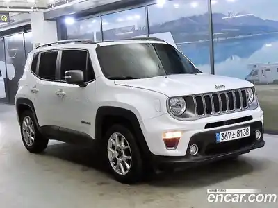 Jeep Renegade, 2021