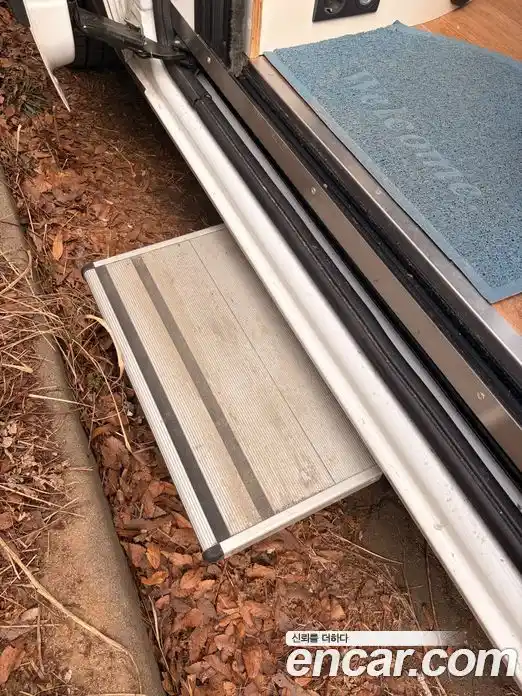 Renault Master 2022 2.3 Механическая в Москве № 227225, фото 12