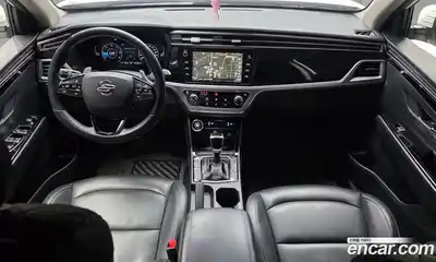 SsangYong Korando 2019 1.6 Автомат в Москве № 31318, миниатюра 3