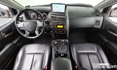 SsangYong Korando 2016 2.0 Автомат в Москве № 341620, миниатюра 7