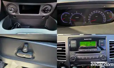 SsangYong Korando 2017 2.2 Автомат в Москве № 36581, миниатюра 12