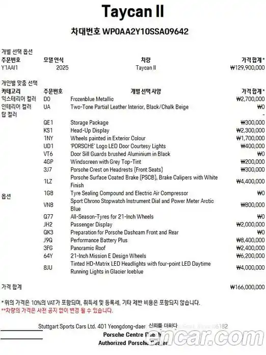 Porsche Taycan 2025 0.1 Автомат в Москве № 197767, фото 16