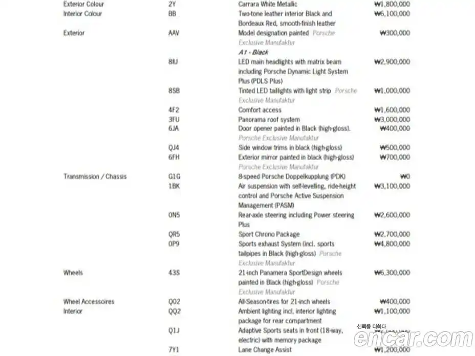 Porsche Panamera 2018 2.9 Автомат в Москве № 165757, фото 19