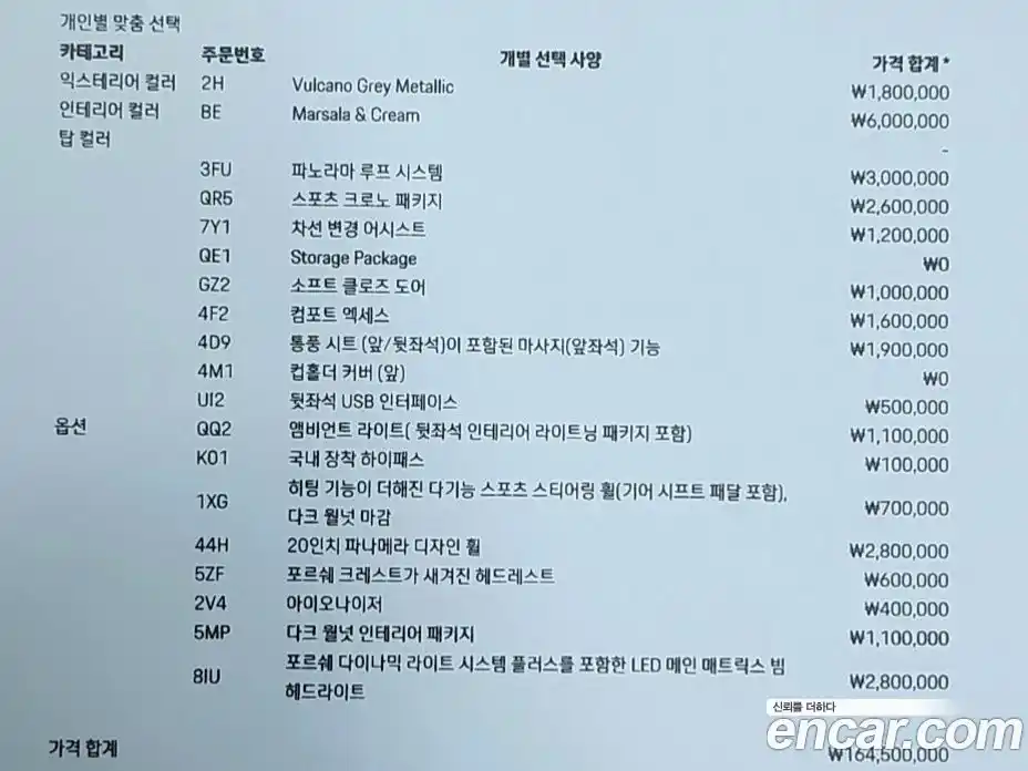 Porsche Panamera 2018 3.0 Автомат в Москве № 165804, фото 20