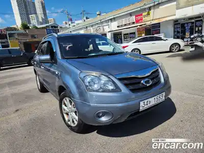 Renault QM5 2009 2.0 Автомат в Москве № 186620, миниатюра 3