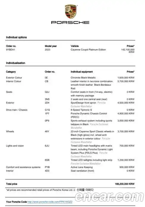 Porsche Cayenne 2023 3.0 Автомат в Москве № 213166, фото 20