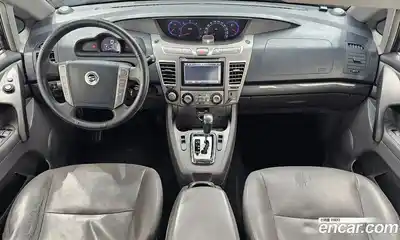 SsangYong Korando, 2015