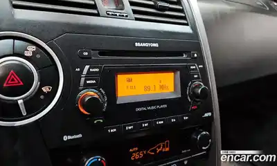 SsangYong Korando, 2013