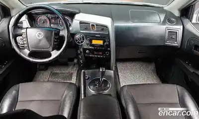 SsangYong Korando 2013 2.0 Автомат в Москве № 32115, миниатюра 12