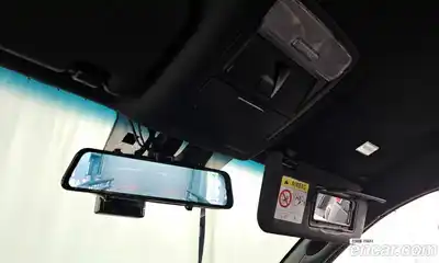 SsangYong Rexton 2021 2.2 Автомат в Москве № 323639, миниатюра 5