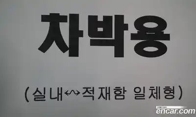 SsangYong Rexton, 2021