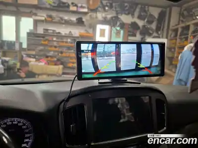 SsangYong Chairman, 2012