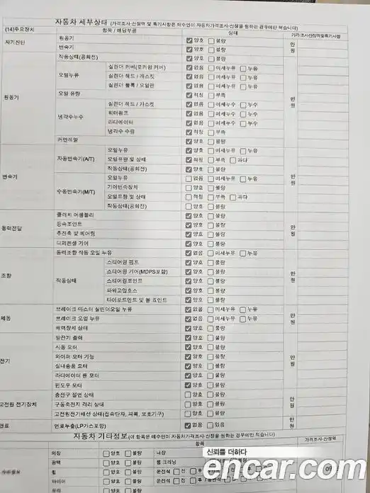 SsangYong Korando 2016 2.0 Автомат в Москве № 36260, фото 20