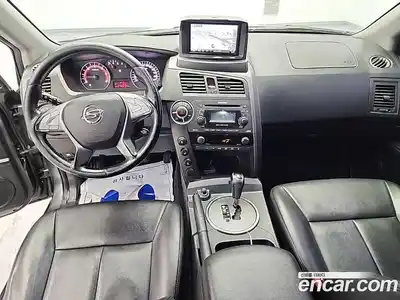 SsangYong Korando 2016 2.0 Автомат в Москве № 370193, миниатюра 7