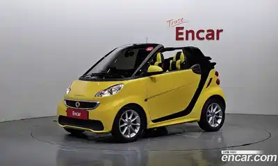 Smart Fortwo, 2014
