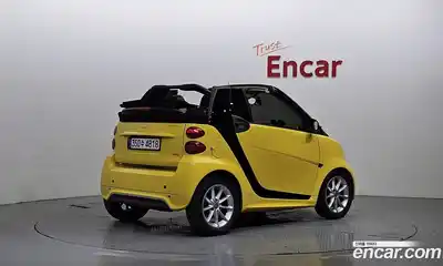 Smart Fortwo 2014 1.0 Автомат в Москве № 376035, миниатюра 2