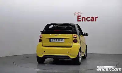 Smart Fortwo 2014 1.0 Автомат в Москве № 376035, миниатюра 4