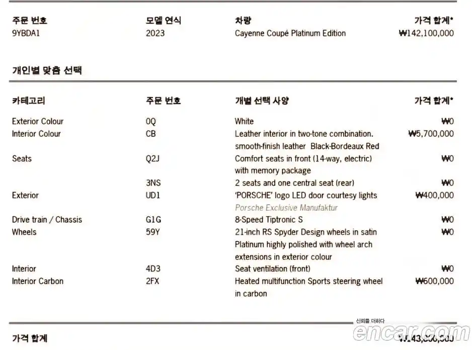 Porsche Cayenne 2023 3.0 Автомат в Москве № 197358, фото 19