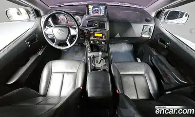 SsangYong Korando 2016 2.0 Автомат в Москве № 24654, миниатюра 10